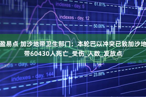 盈易点 加沙地带卫生部门：本轮巴以冲突已致加沙地带60430人死亡_受伤_人数_发放点